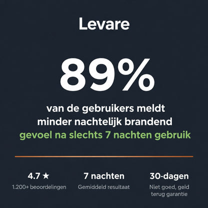 Levare™ 3-in-1 Massageband