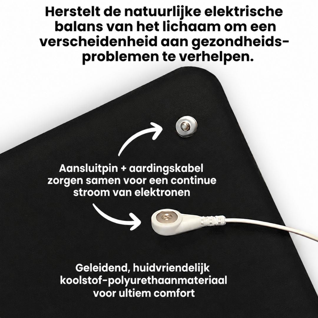 Terrava™ | Aardingsmat