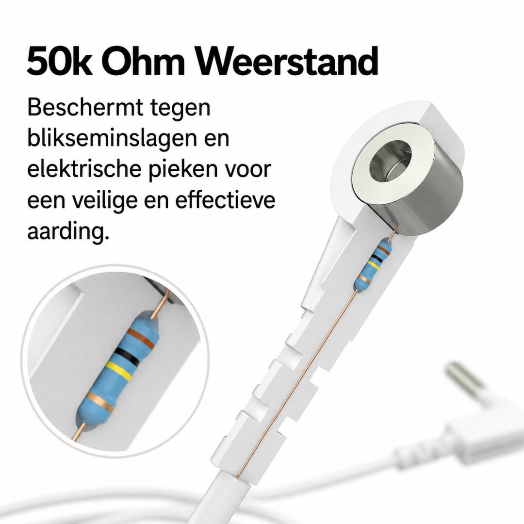 Terrava™ | Aardingsmat